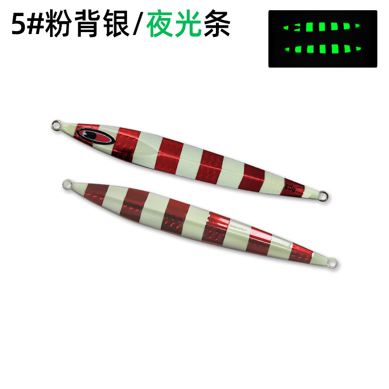Japan 60g 90g 120g 150g glow l - Fishing Lure Buzzbait avis et prix