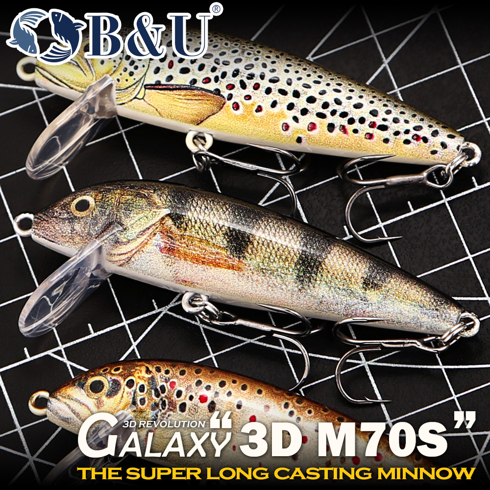 B&U Fishing Lures Sinking Minn - Fishing Lure Swimbait avis et prix