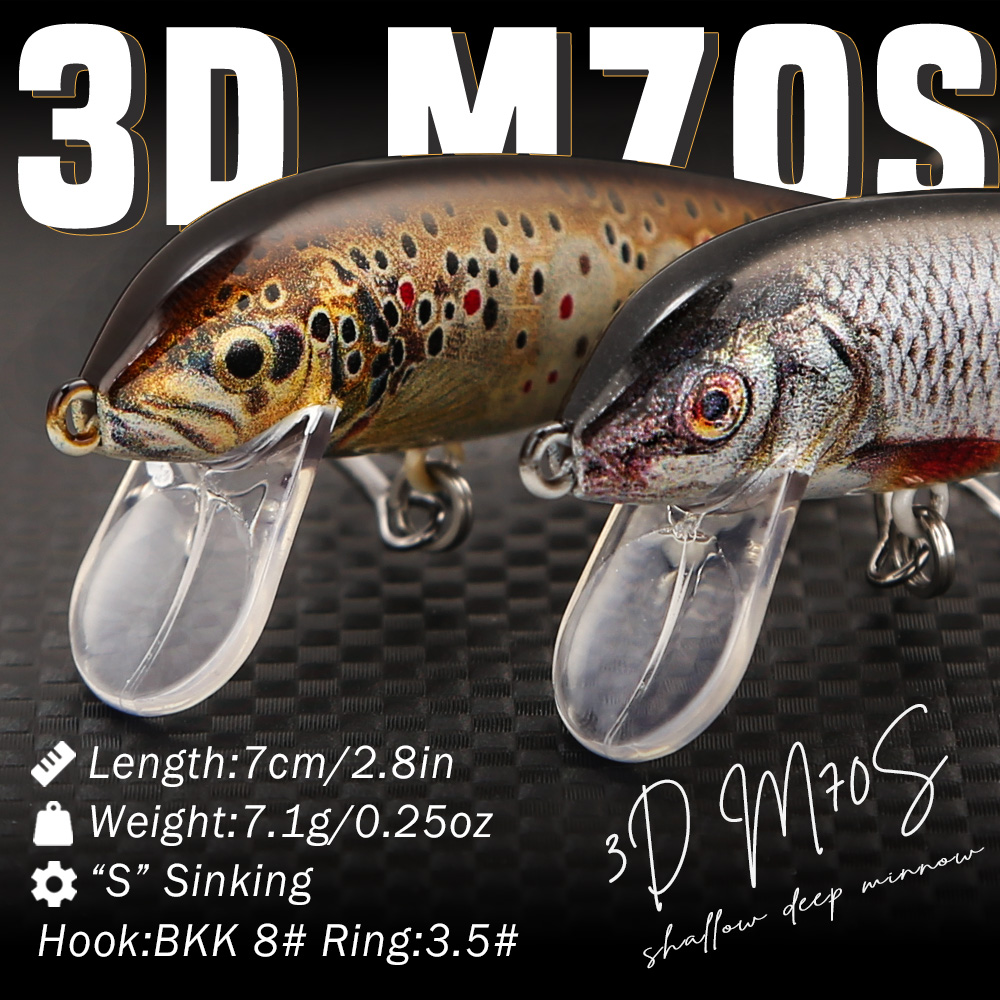 B&U Fishing Lures Sinking Minn - Fishing Lure Swimbait avis et prix