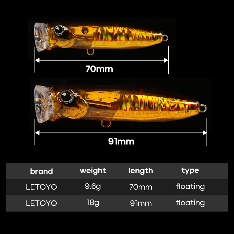 LETOYO 9.6g/18g Floating Poppe - Fishing Lure Popper avis et prix