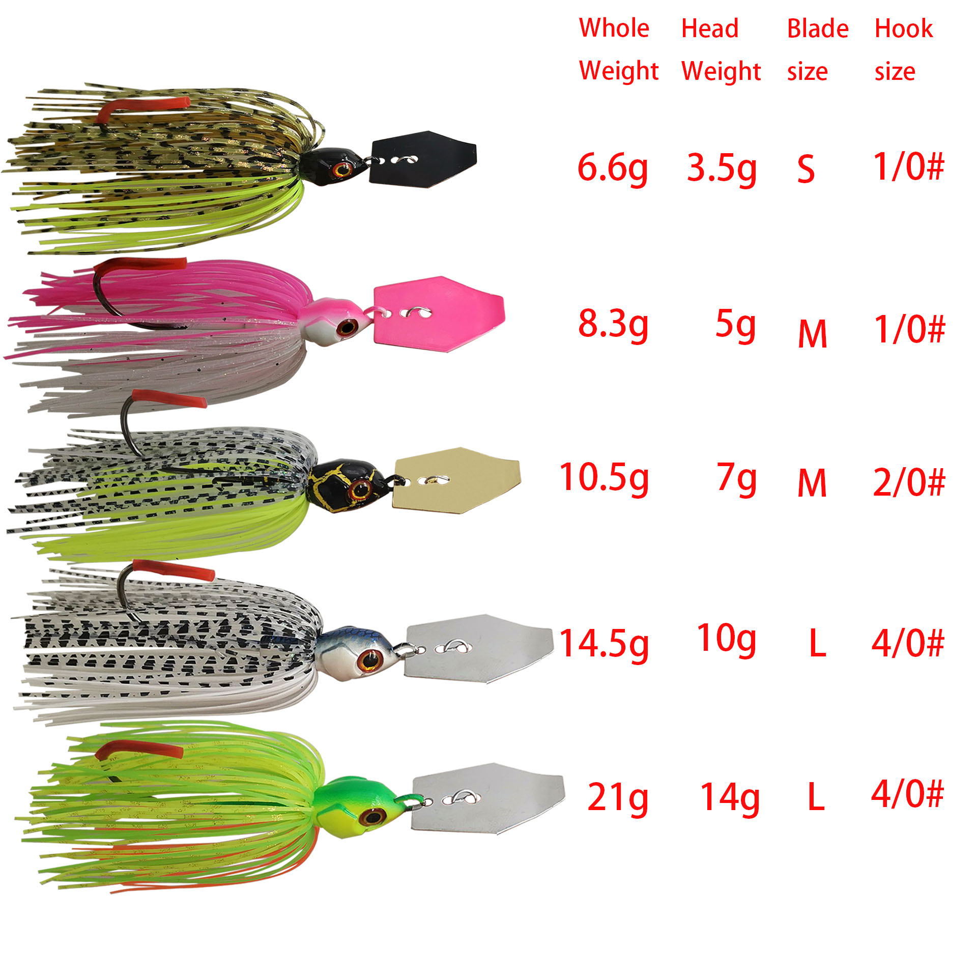 Mycena 7G/9G/11G/14G/21G fishi - Fishing Lure Buzzbait avis et prix
