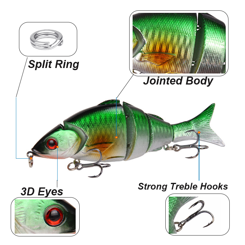 YUCONG 1PCS Minnow Fishing Lur - Fishing Lure Swimbait avis et prix