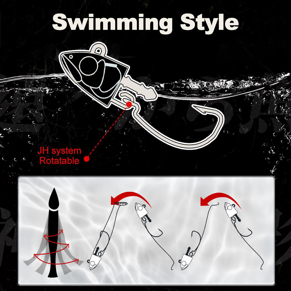 Hunthouse Barre T. Minnow Fish - Fishing Lure Soft Plastic avis et prix