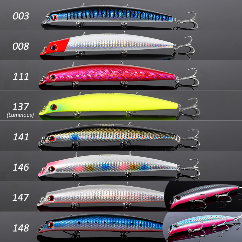 NOEBY Sasuke Minnow Fishing Lu - Fishing Lure Buzzbait avis et prix
