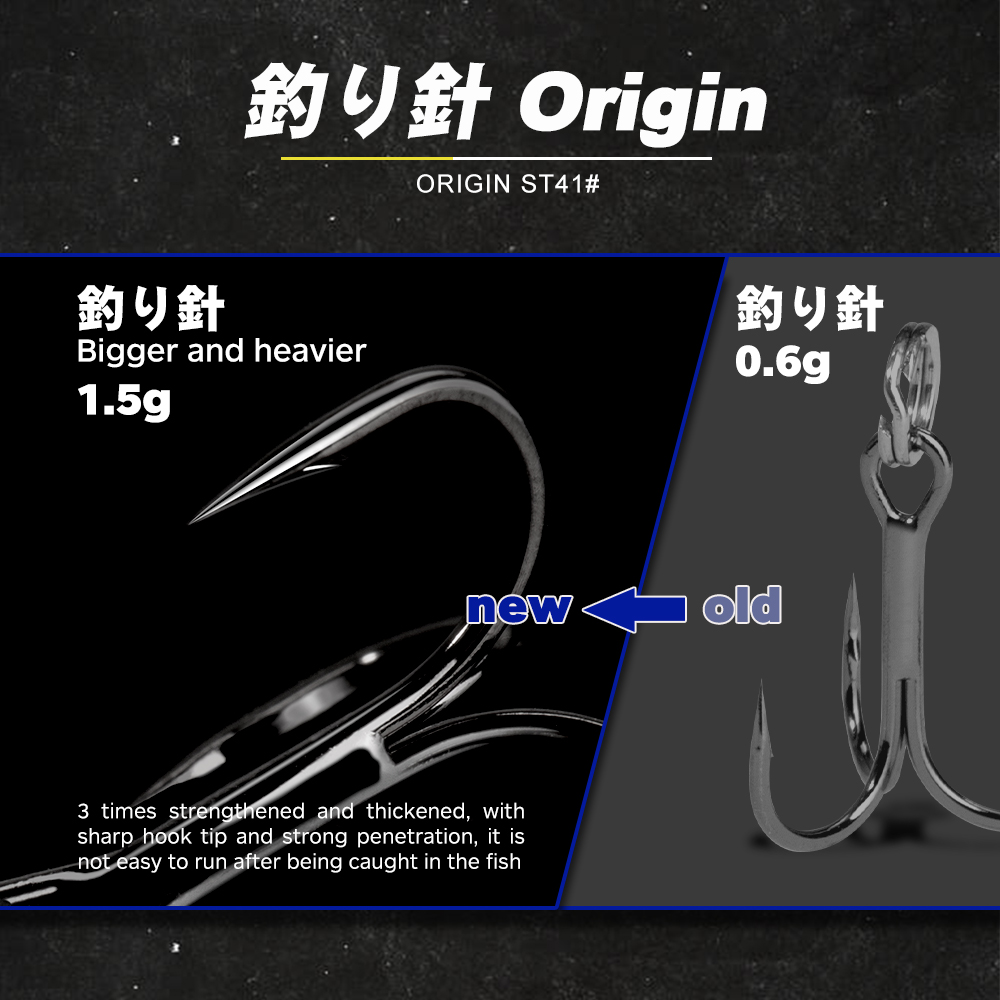 D1 Sea Fishing Minnow Lure 190 - Fishing Lure Buzzbait avis et prix