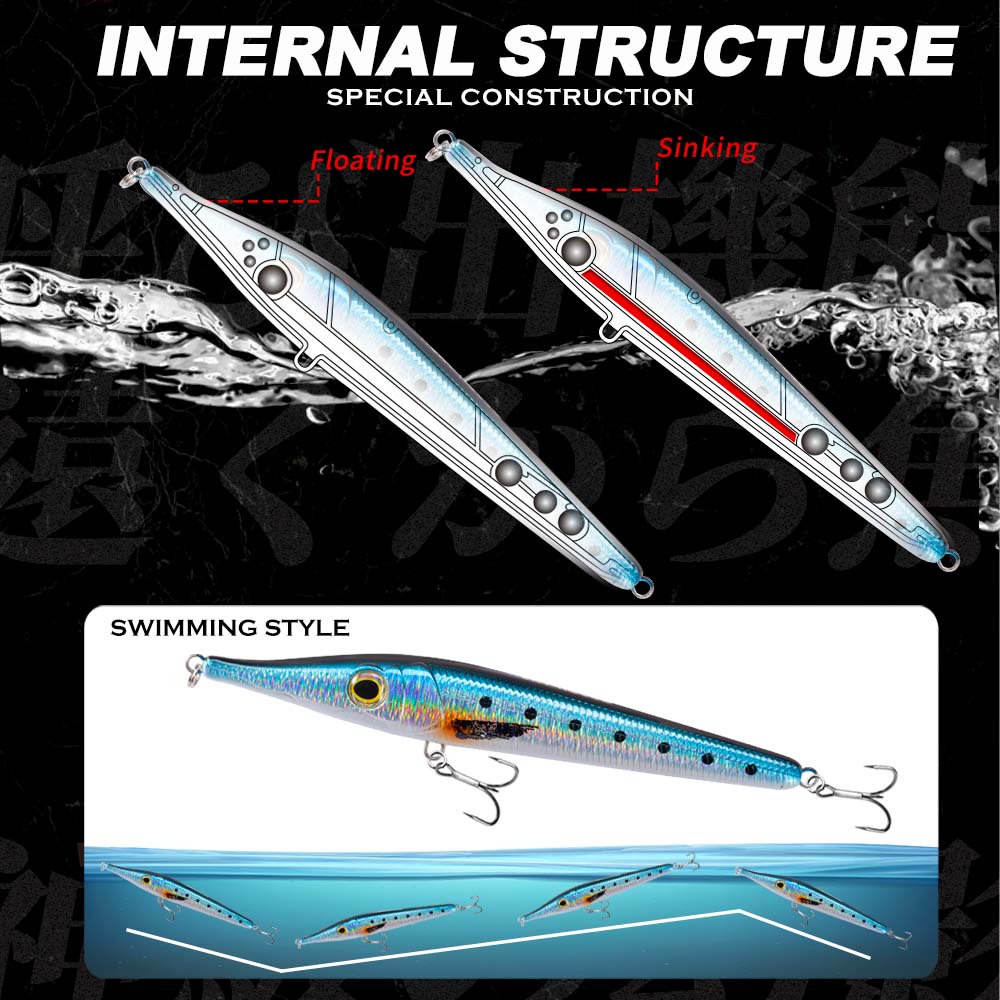 Hunthouse Needle Zargana 146mm - Fishing Lure Buzzbait avis et prix