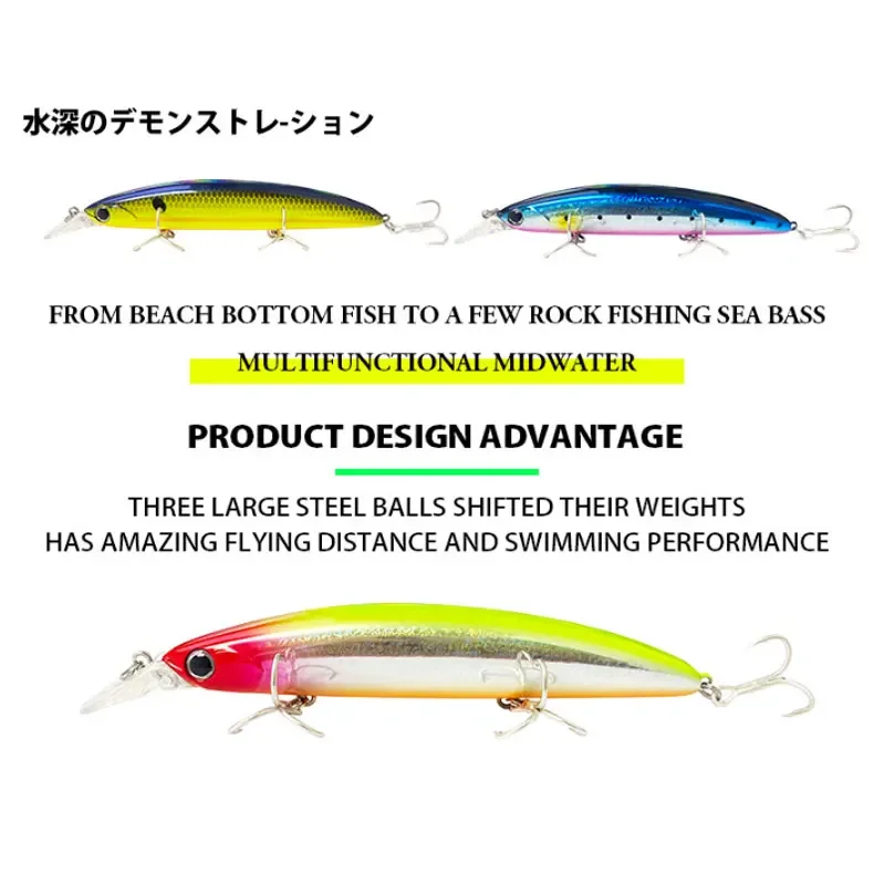 Floating Minnow Fishing Lures  - Fishing Lure Topwater avis et prix