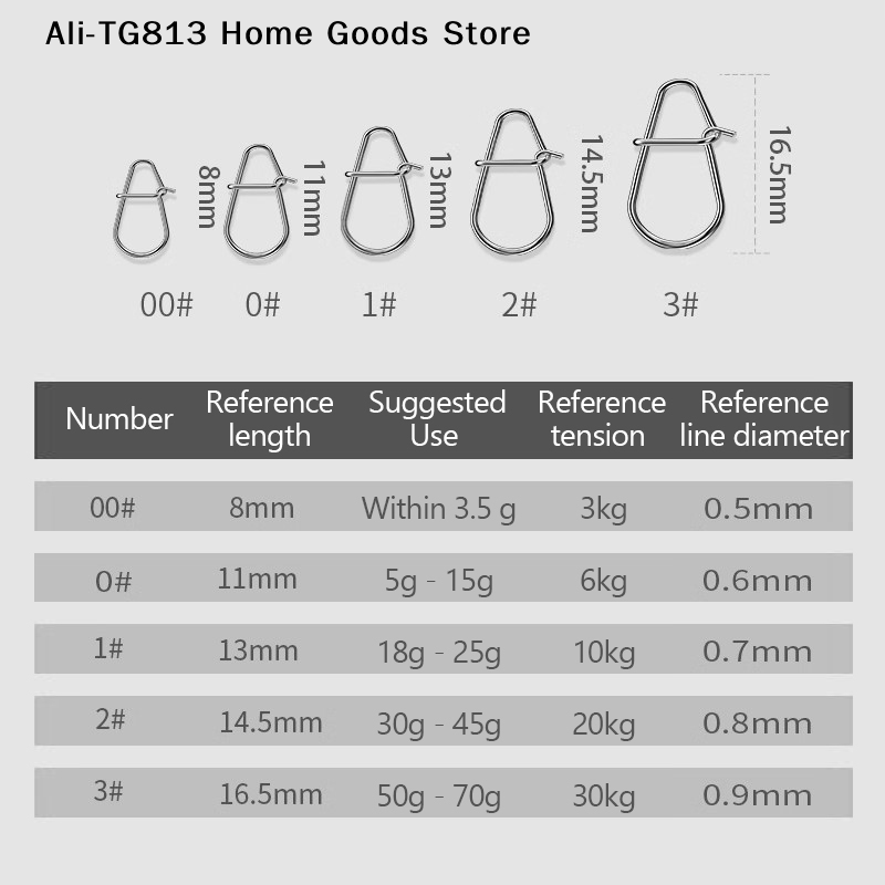 [TG813]100Pcs Fishing Clips Fa - Fishing Lure Crankbait avis et prix