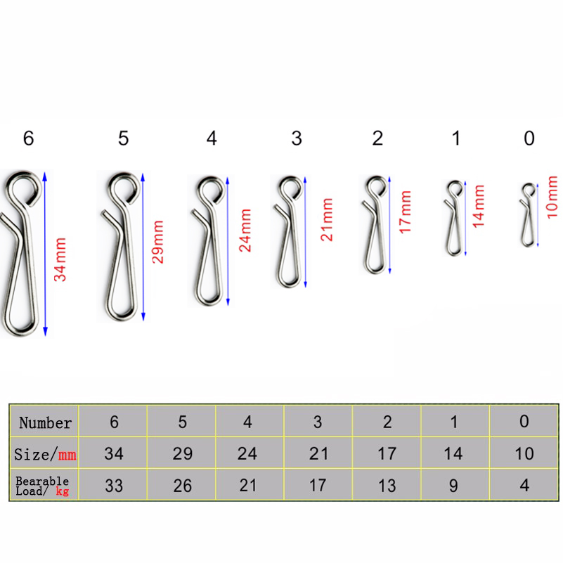 50pcs/box Bearing Lock Rolling - Fishing Lure Box avis et prix