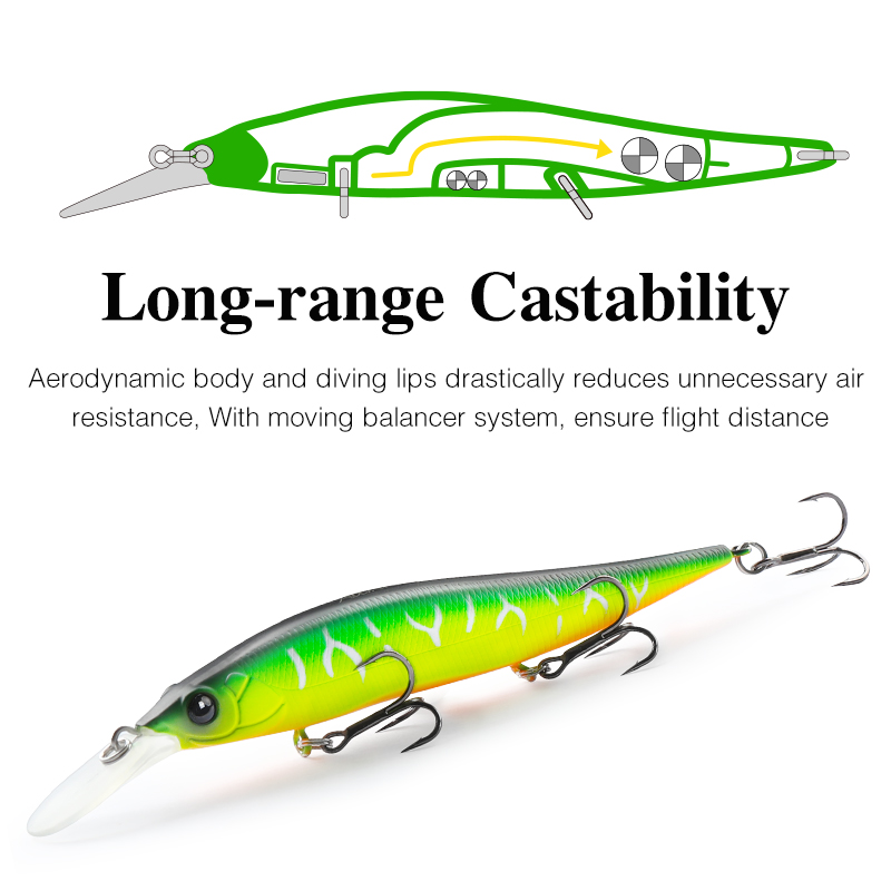 TSURINOYA  Suspending Minnow J - Fishing Lure Jerkbait avis et prix