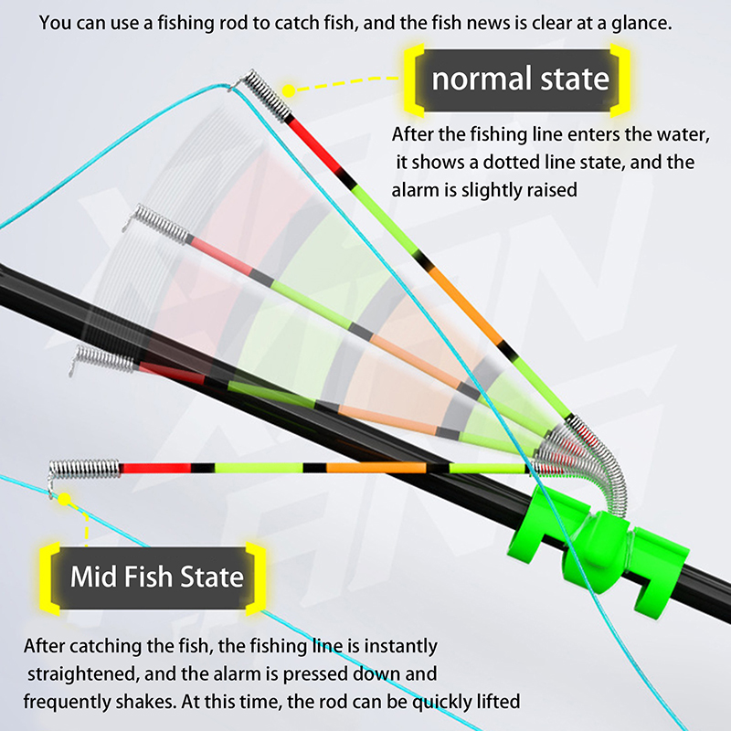 Night Fishing Removable Waterp - Fishing Lure Topwater avis et prix