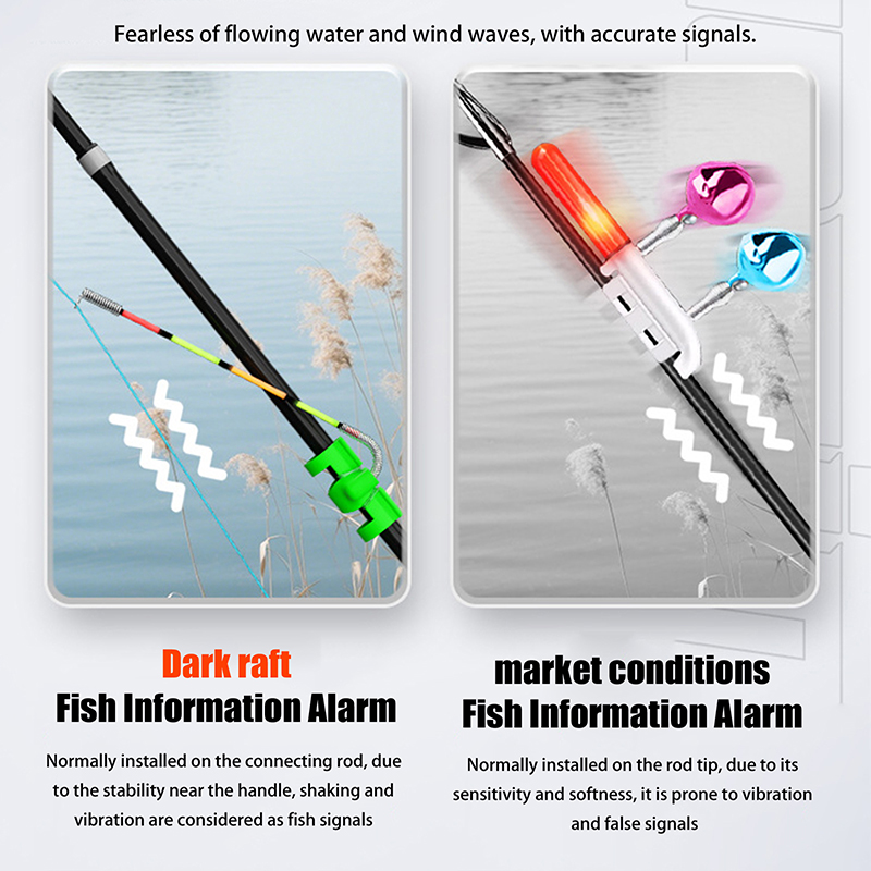 Night Fishing Removable Waterp - Fishing Lure Topwater avis et prix