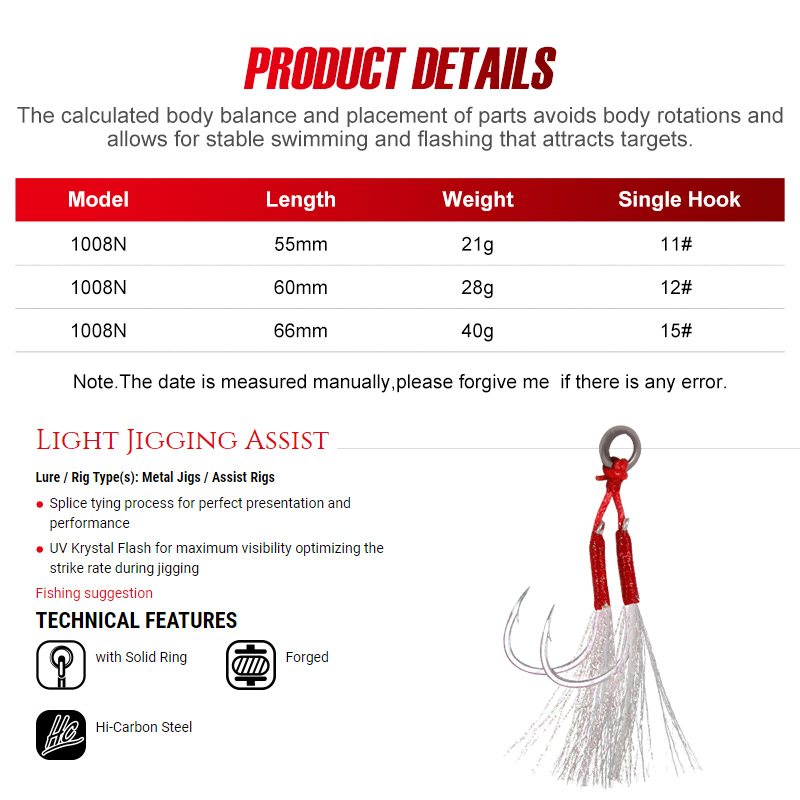 Noeby Blade Jig Lure 21g 28g 4 - Fishing Lure Blade Bait avis et prix