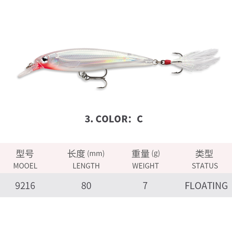 Floating Minnow Fishing Lures  - Fishing Lure Jerkbait avis et prix