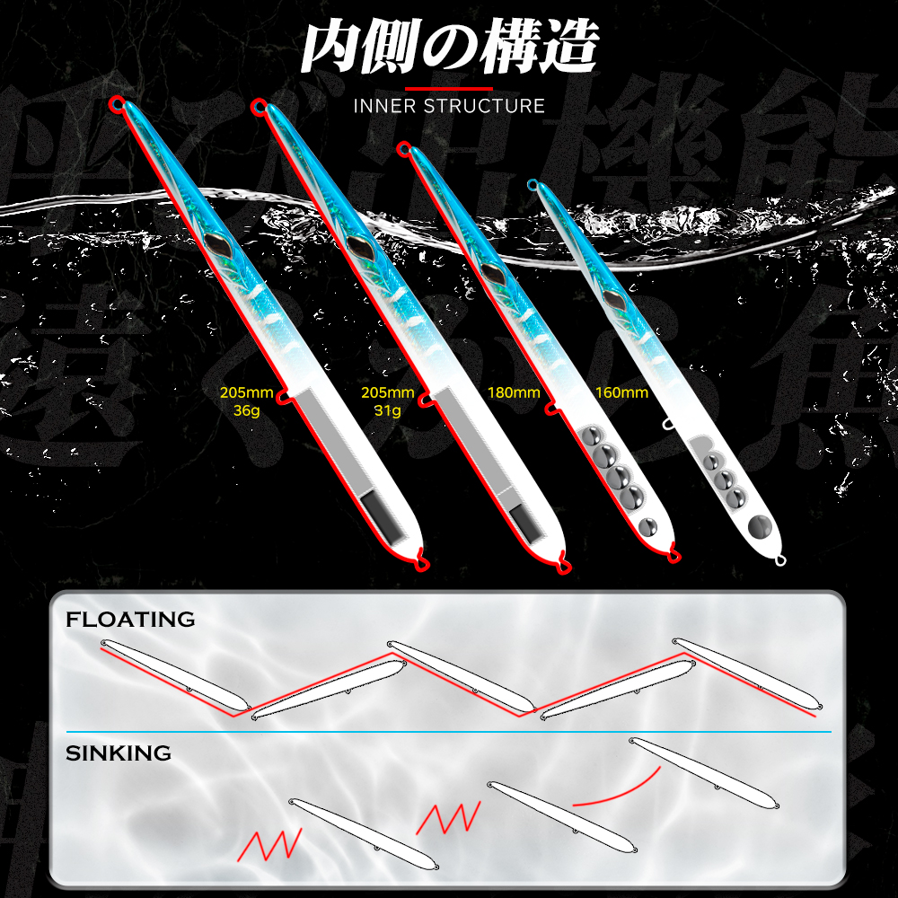 Hunthouse Needle Fishing Lure  - Fishing Lure Swimbait avis et prix