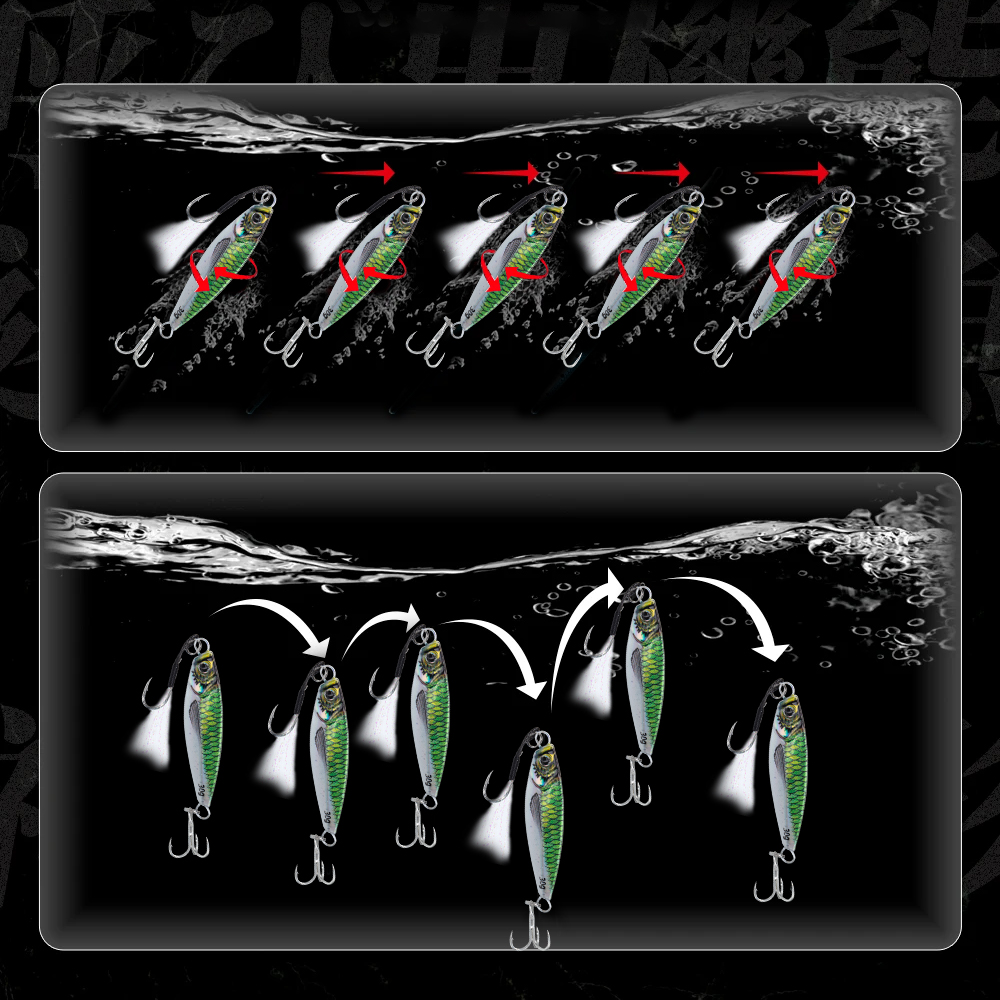 Hunthouse Metal Jig Fishing Lu - Fishing Lure Swimbait avis et prix