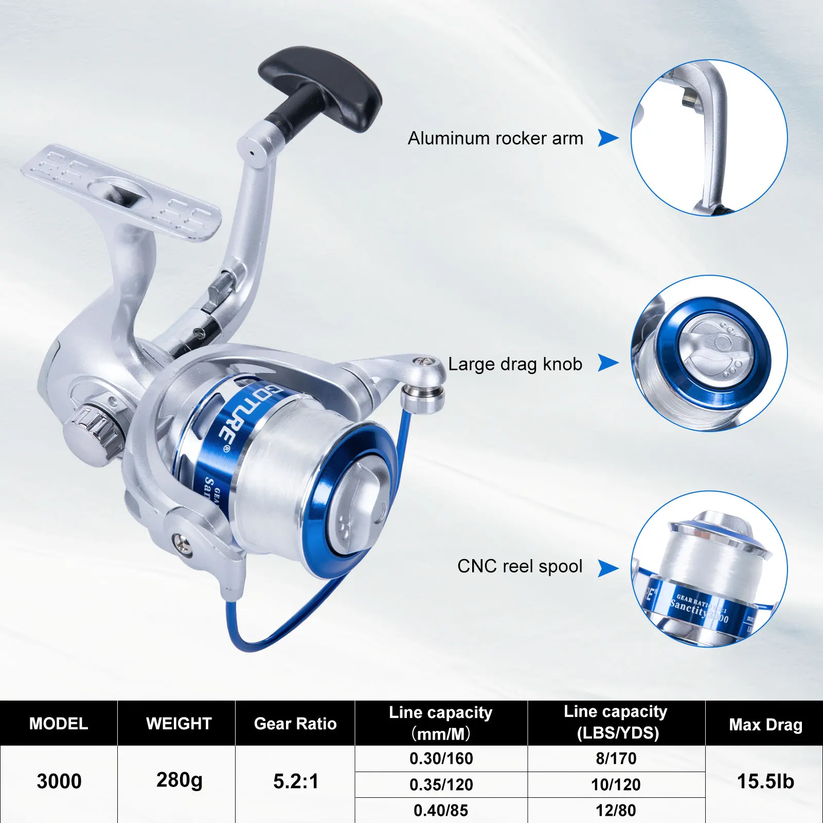 Goture Double Spinning Fishing - Fishing Lure Buzzbait avis et prix