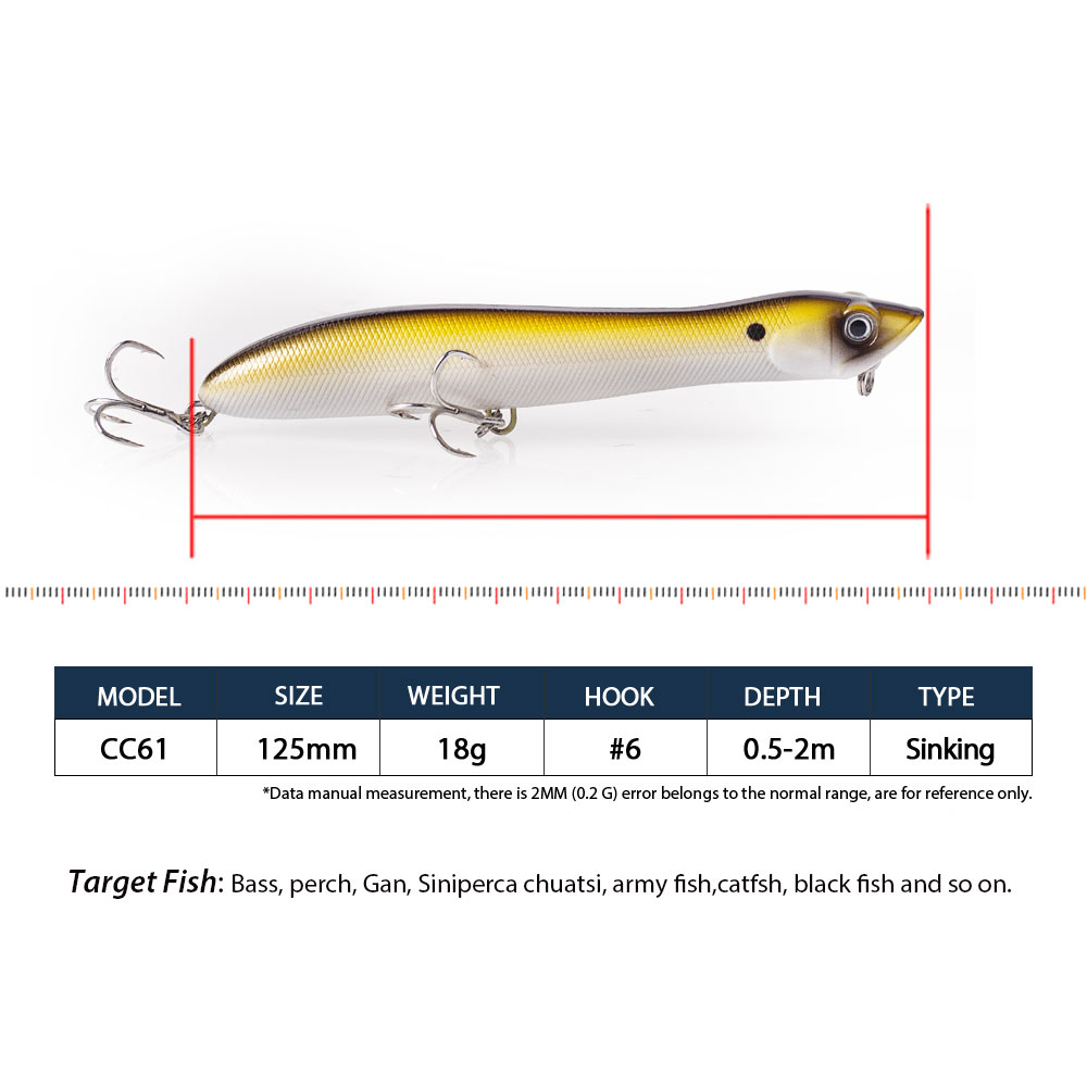 120mm/18g Topwater Pencil Popp - Fishing Lure Popper avis et prix
