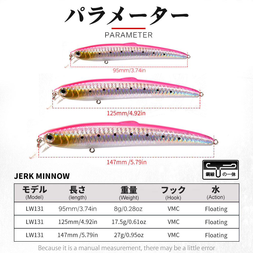 Hunthouse Saruna Minnow Jerkba - Fishing Lure Jerkbait avis et prix